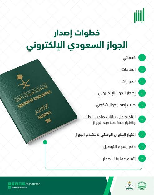 استعلم عن الجواز السعودي الالكتروني من خلال سُبل